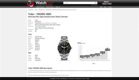 tudor 2023 price increase|tudor watch price list.